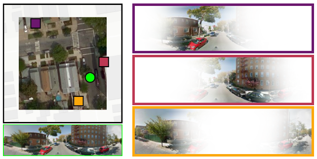 overview figure of near remote sensing project